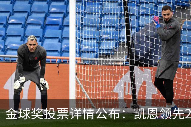 金球奖投票详情公布：凯恩领先28分获奖，第一选票领先17张