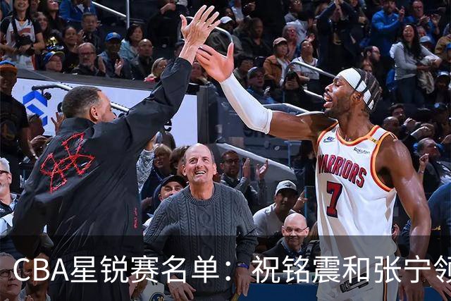 CBA星锐赛名单：祝铭震和张宁领衔二年级队